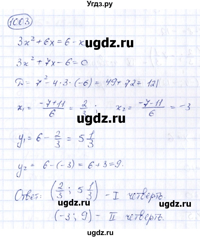 ГДЗ (Решебник) по алгебре 9 класс (сборник заданий) Кузнецова Л.В. / задания / 1003