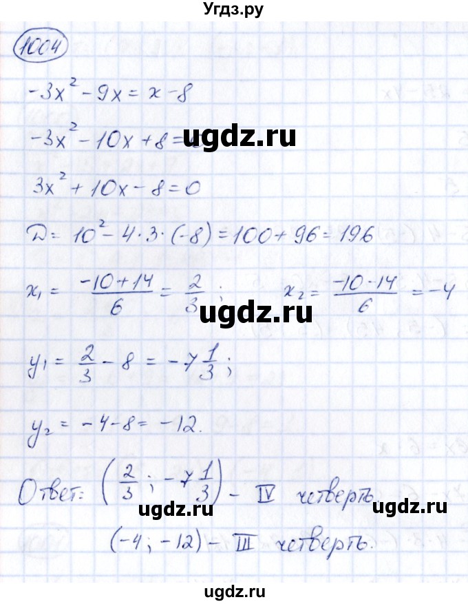 ГДЗ (Решебник) по алгебре 9 класс (сборник заданий) Кузнецова Л.В. / задания / 1004