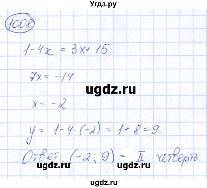 ГДЗ (Решебник) по алгебре 9 класс (сборник заданий) Кузнецова Л.В. / задания / 1008