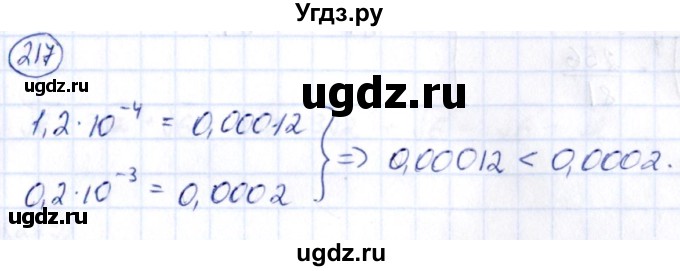 ГДЗ (Решебник) по алгебре 9 класс (сборник заданий) Кузнецова Л.В. / задания / 217