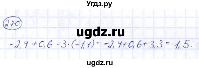 ГДЗ (Решебник) по алгебре 9 класс (сборник заданий) Кузнецова Л.В. / задания / 270