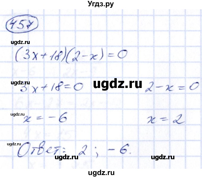 ГДЗ (Решебник) по алгебре 9 класс (сборник заданий) Кузнецова Л.В. / задания / 457