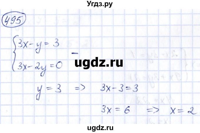 ГДЗ (Решебник) по алгебре 9 класс (сборник заданий) Кузнецова Л.В. / задания / 495