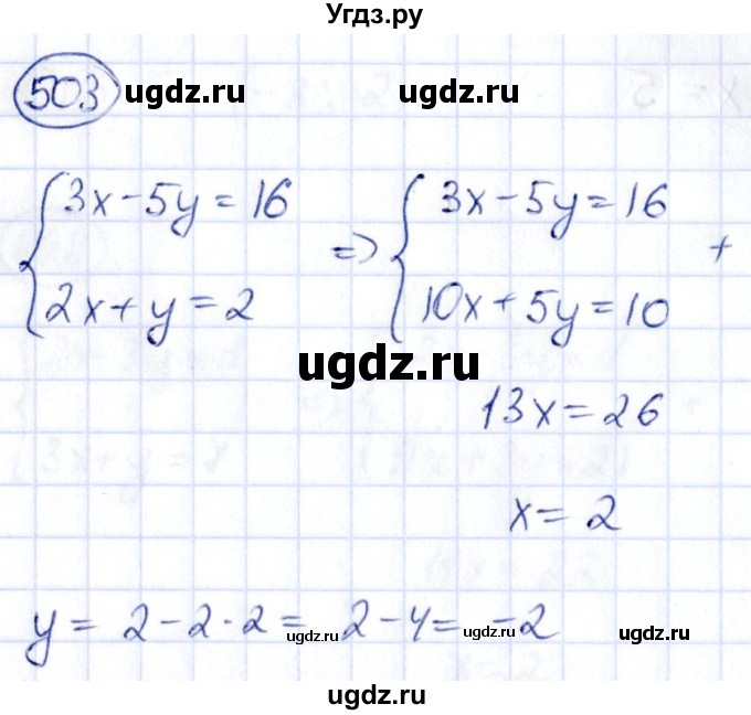 ГДЗ (Решебник) по алгебре 9 класс (сборник заданий) Кузнецова Л.В. / задания / 503