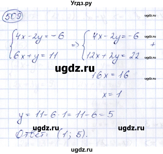 ГДЗ (Решебник) по алгебре 9 класс (сборник заданий) Кузнецова Л.В. / задания / 509