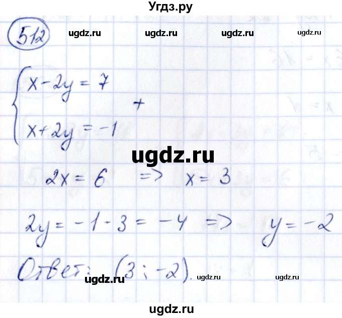 ГДЗ (Решебник) по алгебре 9 класс (сборник заданий) Кузнецова Л.В. / задания / 512