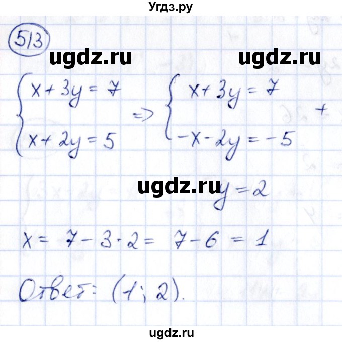 ГДЗ (Решебник) по алгебре 9 класс (сборник заданий) Кузнецова Л.В. / задания / 513