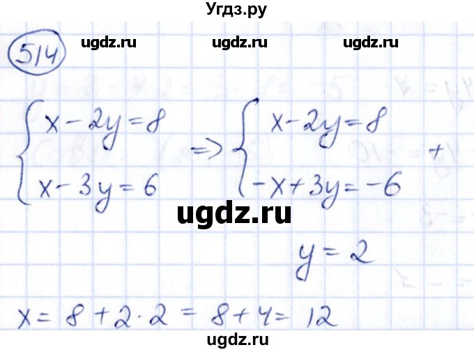 ГДЗ (Решебник) по алгебре 9 класс (сборник заданий) Кузнецова Л.В. / задания / 514