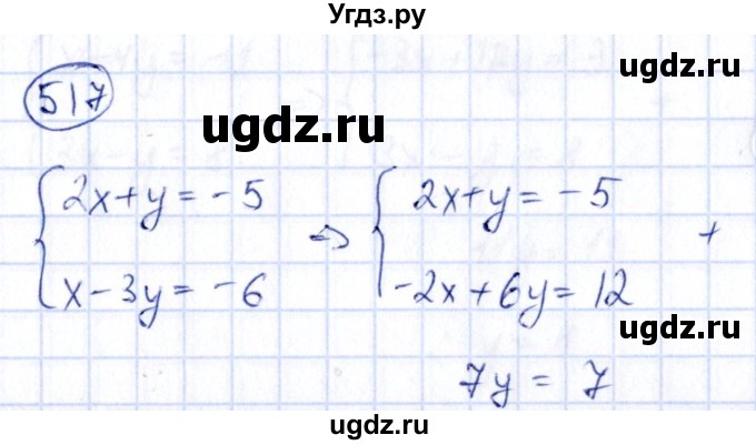 ГДЗ (Решебник) по алгебре 9 класс (сборник заданий) Кузнецова Л.В. / задания / 517