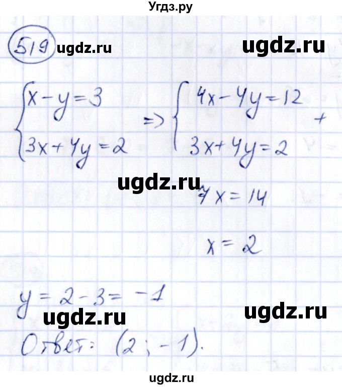 ГДЗ (Решебник) по алгебре 9 класс (сборник заданий) Кузнецова Л.В. / задания / 519