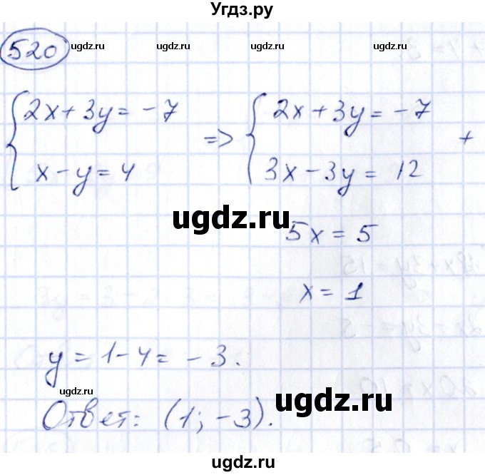 ГДЗ (Решебник) по алгебре 9 класс (сборник заданий) Кузнецова Л.В. / задания / 520