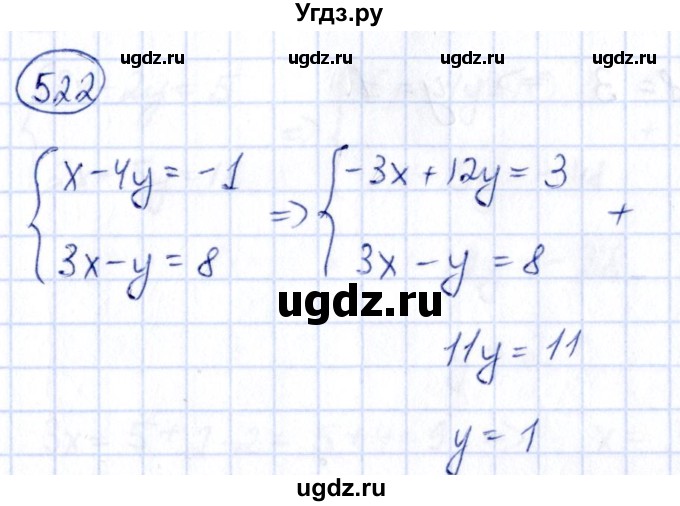 ГДЗ (Решебник) по алгебре 9 класс (сборник заданий) Кузнецова Л.В. / задания / 522