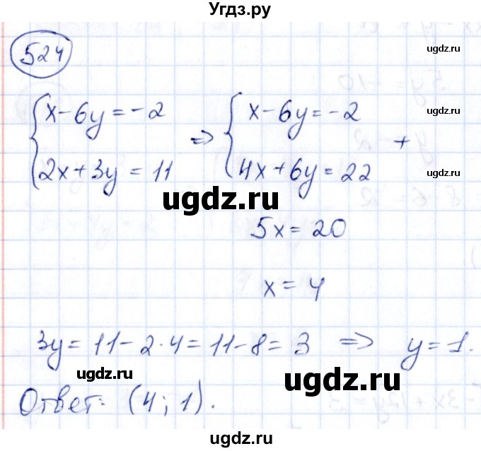ГДЗ (Решебник) по алгебре 9 класс (сборник заданий) Кузнецова Л.В. / задания / 524