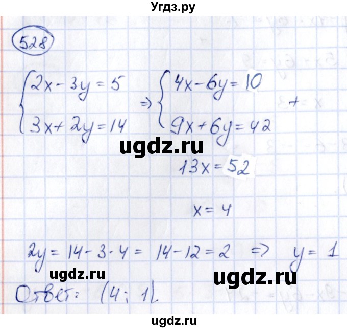 ГДЗ (Решебник) по алгебре 9 класс (сборник заданий) Кузнецова Л.В. / задания / 528