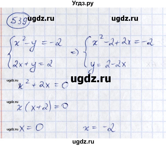 ГДЗ (Решебник) по алгебре 9 класс (сборник заданий) Кузнецова Л.В. / задания / 539