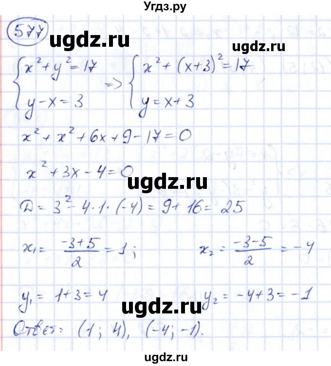 ГДЗ (Решебник) по алгебре 9 класс (сборник заданий) Кузнецова Л.В. / задания / 577