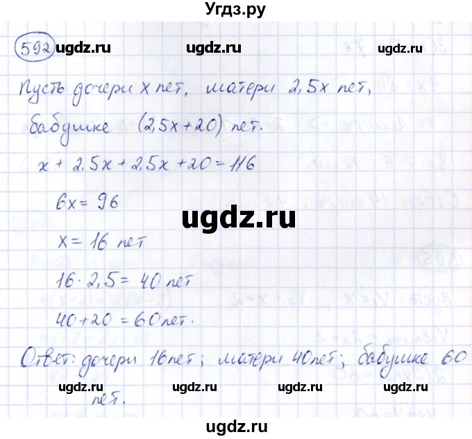 ГДЗ (Решебник) по алгебре 9 класс (сборник заданий) Кузнецова Л.В. / задания / 592