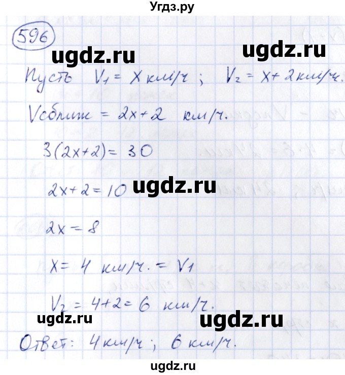 ГДЗ (Решебник) по алгебре 9 класс (сборник заданий) Кузнецова Л.В. / задания / 596