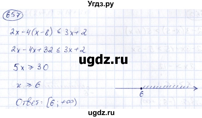 ГДЗ (Решебник) по алгебре 9 класс (сборник заданий) Кузнецова Л.В. / задания / 657