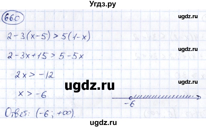 ГДЗ (Решебник) по алгебре 9 класс (сборник заданий) Кузнецова Л.В. / задания / 660