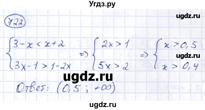 ГДЗ (Решебник) по алгебре 9 класс (сборник заданий) Кузнецова Л.В. / задания / 722