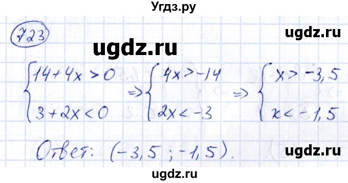 ГДЗ (Решебник) по алгебре 9 класс (сборник заданий) Кузнецова Л.В. / задания / 723