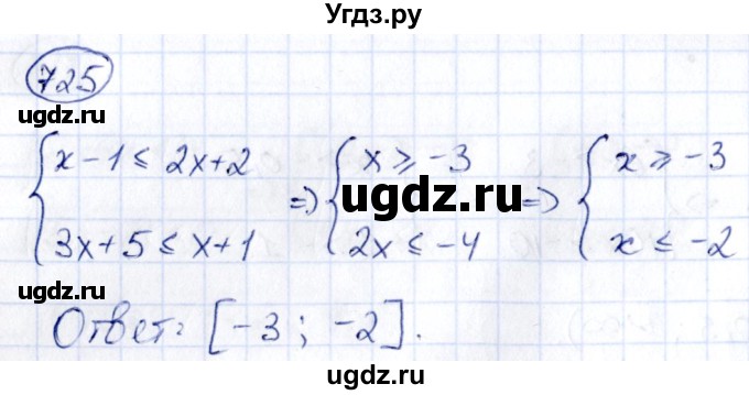 ГДЗ (Решебник) по алгебре 9 класс (сборник заданий) Кузнецова Л.В. / задания / 725