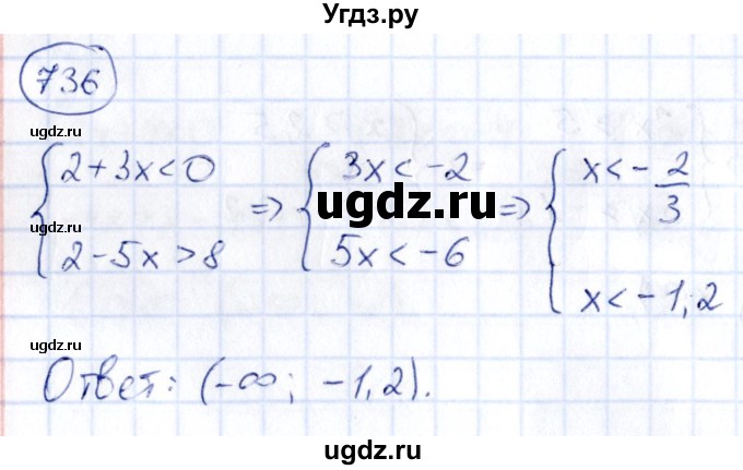 ГДЗ (Решебник) по алгебре 9 класс (сборник заданий) Кузнецова Л.В. / задания / 736