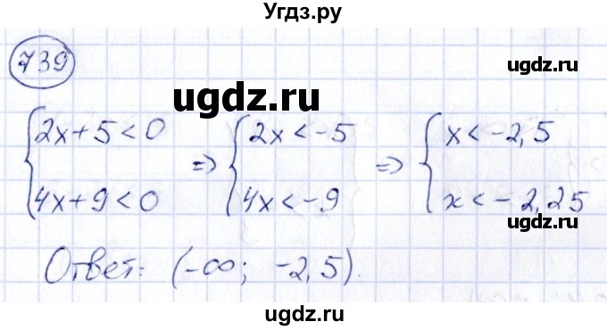 ГДЗ (Решебник) по алгебре 9 класс (сборник заданий) Кузнецова Л.В. / задания / 739