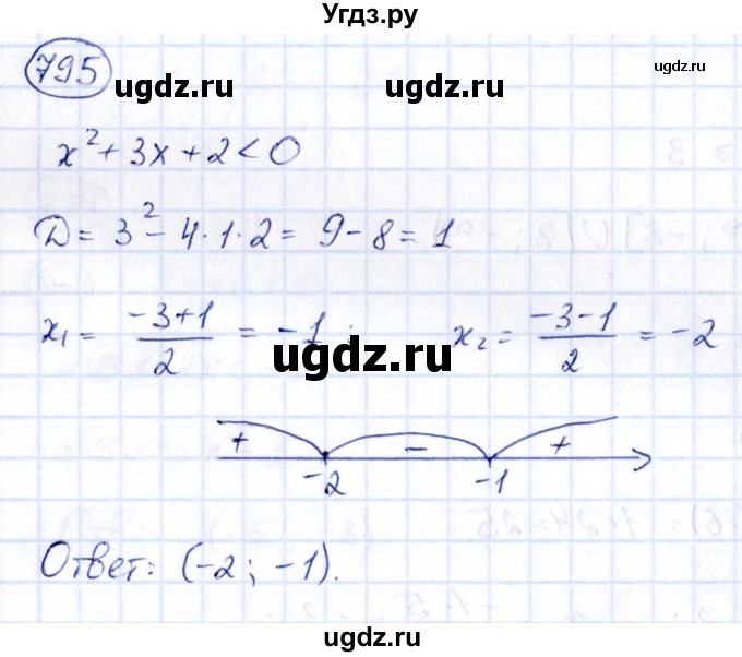 ГДЗ (Решебник) по алгебре 9 класс (сборник заданий) Кузнецова Л.В. / задания / 795
