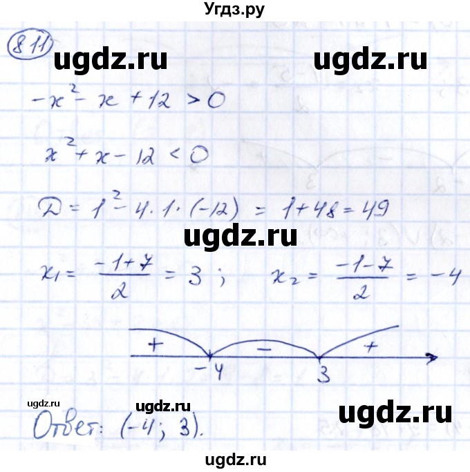 ГДЗ (Решебник) по алгебре 9 класс (сборник заданий) Кузнецова Л.В. / задания / 811