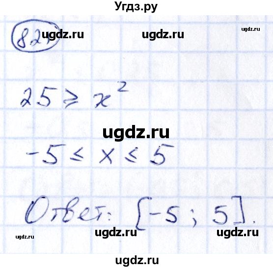 ГДЗ (Решебник) по алгебре 9 класс (сборник заданий) Кузнецова Л.В. / задания / 821