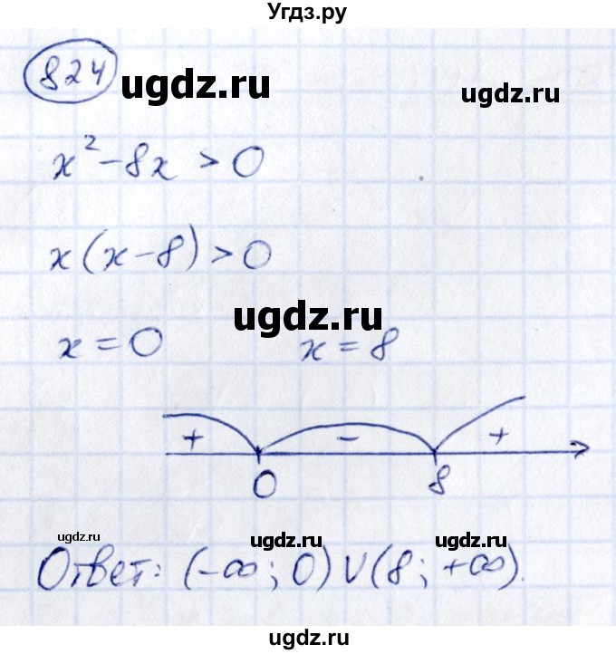 ГДЗ (Решебник) по алгебре 9 класс (сборник заданий) Кузнецова Л.В. / задания / 824