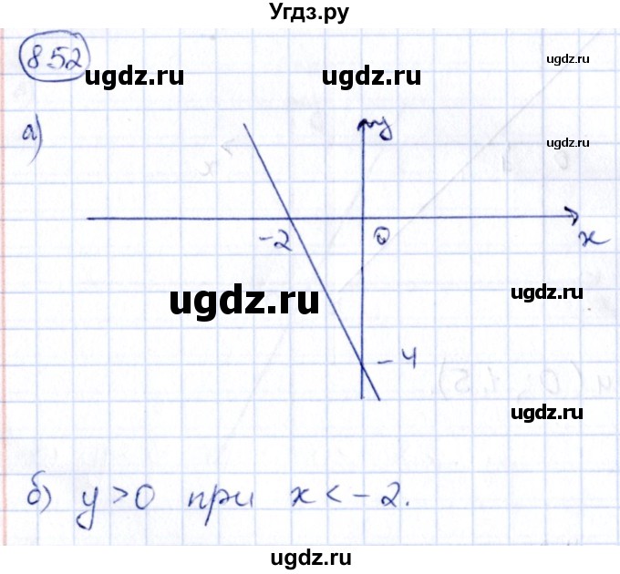 ГДЗ (Решебник) по алгебре 9 класс (сборник заданий) Кузнецова Л.В. / задания / 852