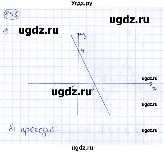 ГДЗ (Решебник) по алгебре 9 класс (сборник заданий) Кузнецова Л.В. / задания / 853