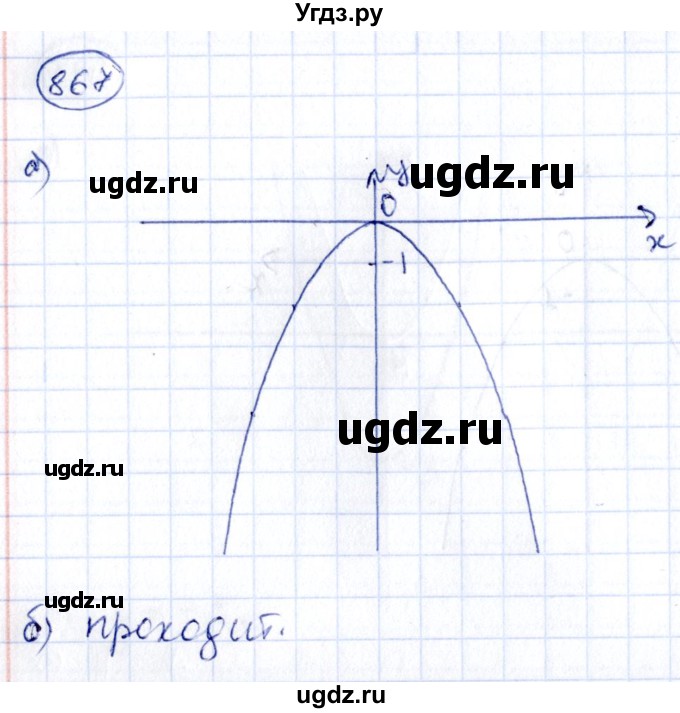 ГДЗ (Решебник) по алгебре 9 класс (сборник заданий) Кузнецова Л.В. / задания / 867