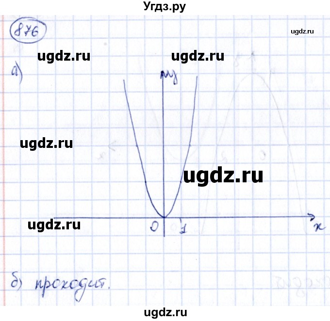 ГДЗ (Решебник) по алгебре 9 класс (сборник заданий) Кузнецова Л.В. / задания / 876