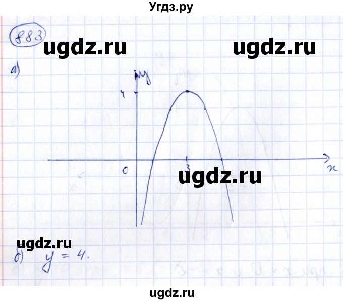 ГДЗ (Решебник) по алгебре 9 класс (сборник заданий) Кузнецова Л.В. / задания / 883