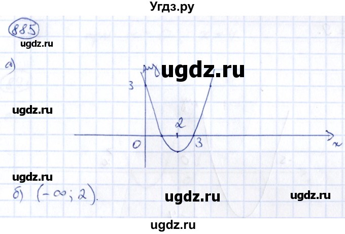 ГДЗ (Решебник) по алгебре 9 класс (сборник заданий) Кузнецова Л.В. / задания / 885