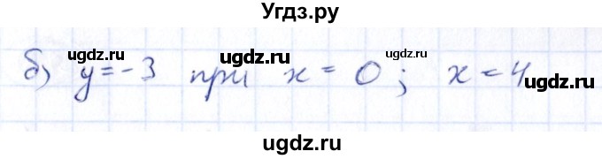 ГДЗ (Решебник) по алгебре 9 класс (сборник заданий) Кузнецова Л.В. / задания / 890(продолжение 2)