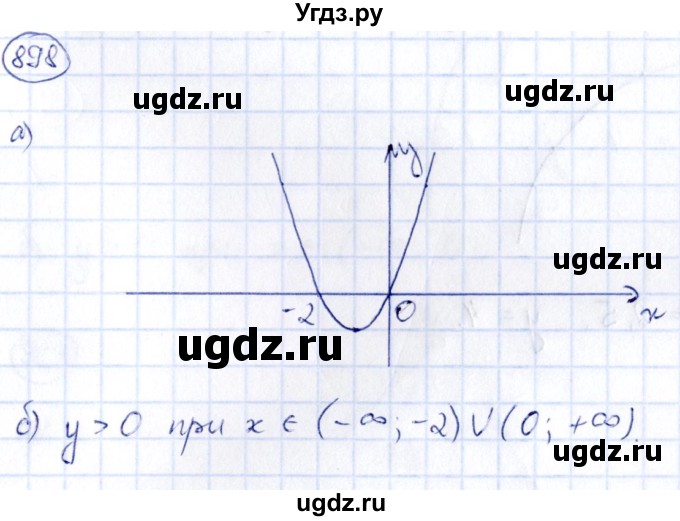 ГДЗ (Решебник) по алгебре 9 класс (сборник заданий) Кузнецова Л.В. / задания / 898
