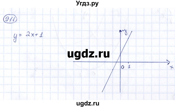 ГДЗ (Решебник) по алгебре 9 класс (сборник заданий) Кузнецова Л.В. / задания / 911