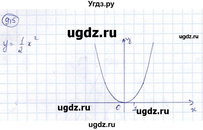 ГДЗ (Решебник) по алгебре 9 класс (сборник заданий) Кузнецова Л.В. / задания / 915