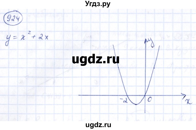 ГДЗ (Решебник) по алгебре 9 класс (сборник заданий) Кузнецова Л.В. / задания / 924
