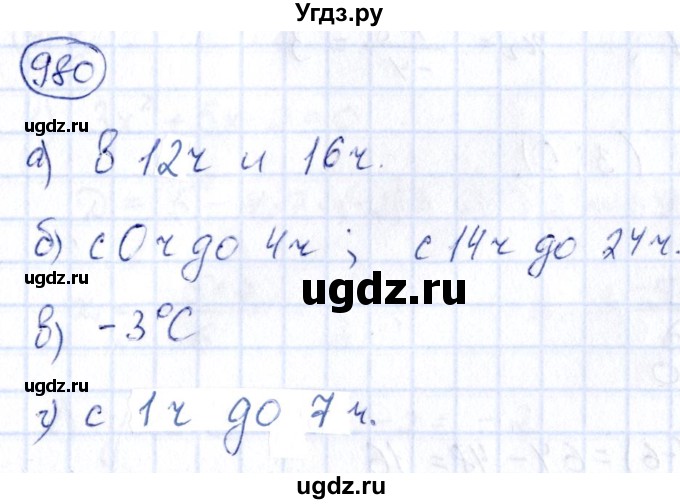 ГДЗ (Решебник) по алгебре 9 класс (сборник заданий) Кузнецова Л.В. / задания / 980