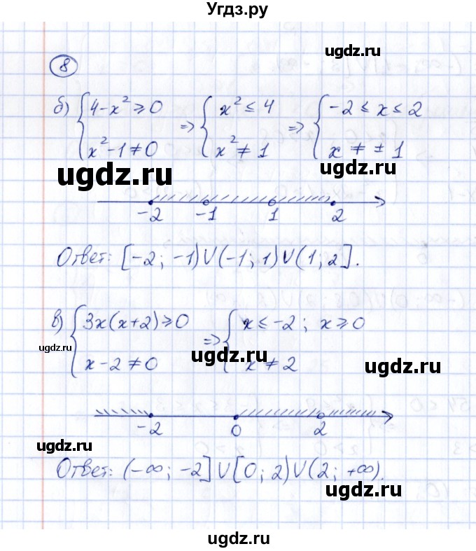 ГДЗ (Решебник) по алгебре 9 класс (рабочая тетрадь) Е.М. Ключникова / глава 1 / параграф 4 / 8