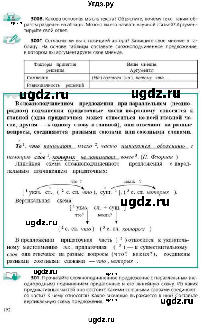 ГДЗ (Учебник) по русскому языку 9 класс Сабитова З.К. / страница / 192