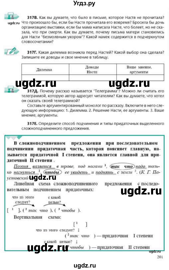 ГДЗ (Учебник) по русскому языку 9 класс Сабитова З.К. / страница / 201