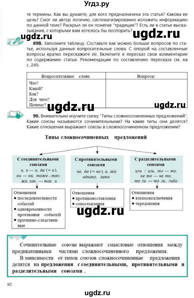 ГДЗ (Учебник) по русскому языку 9 класс Сабитова З.К. / страница / 62