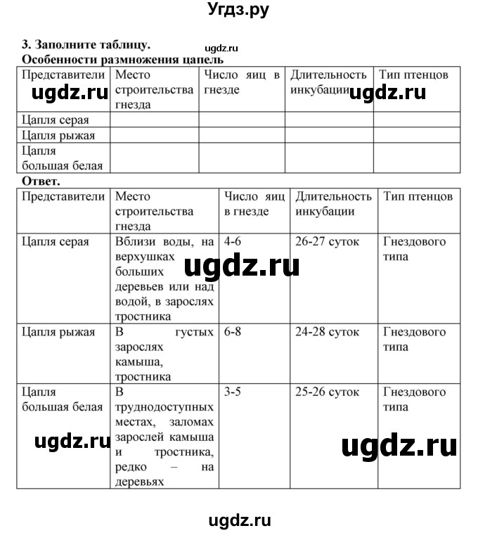 ГДЗ (Решебник) по биологии 7 класс (рабочая тетрадь) В. В. Латюшин / параграф 27-30 (тема) / голенастые (упражнение) / 3